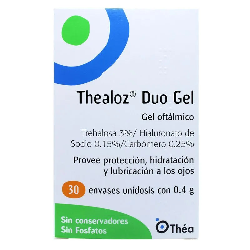 Thealoz Duo Gel Théa Caja Con 30 Envases Unidosis Con 0.4 g