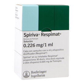 SPIRIVA RESPIMAT 0.226M/1/4M+D